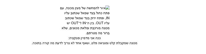 תמונות לא עובדות